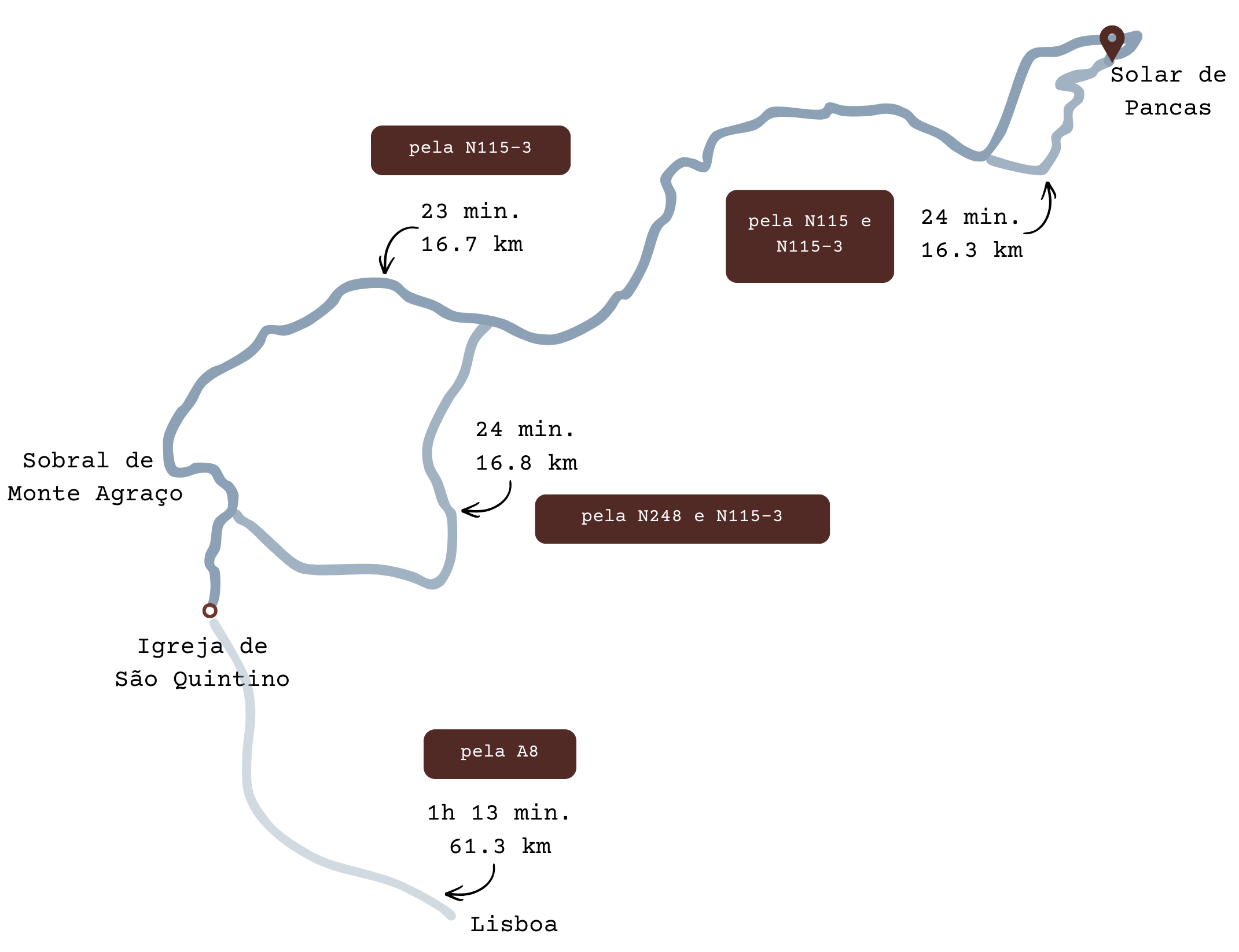 Wedding Location Map